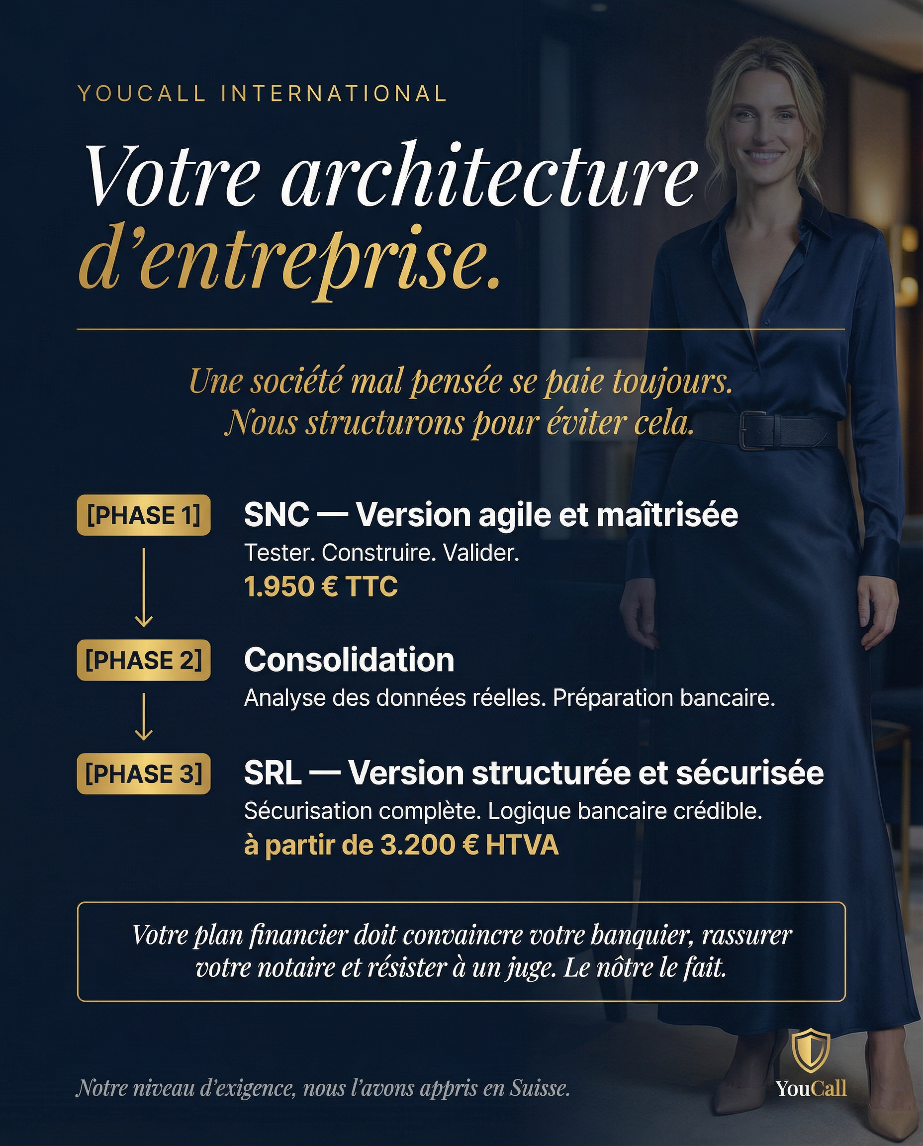 Architecture d'entreprise YouCall — Méthode SNC vers SRL